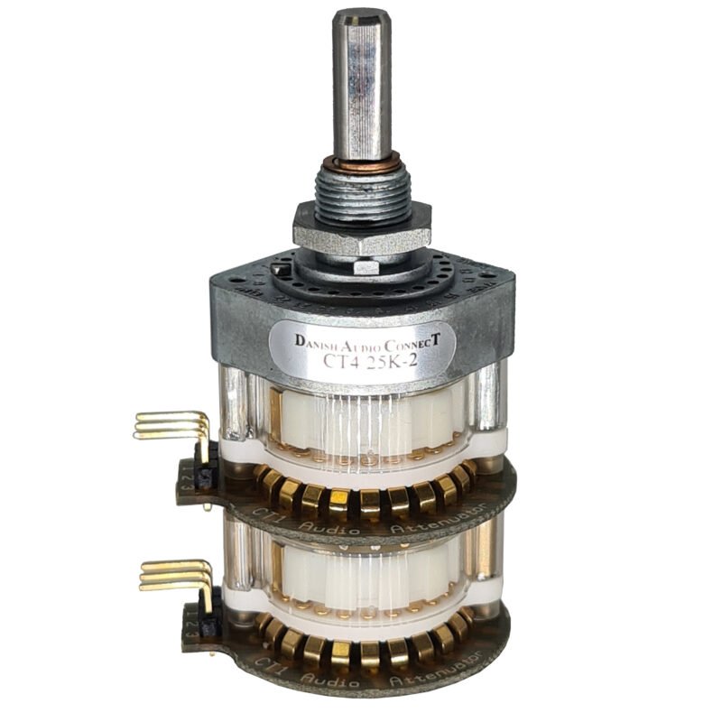 DACT CT4-25k-2 Audio Balance Control 2-Channels 25k Ohm