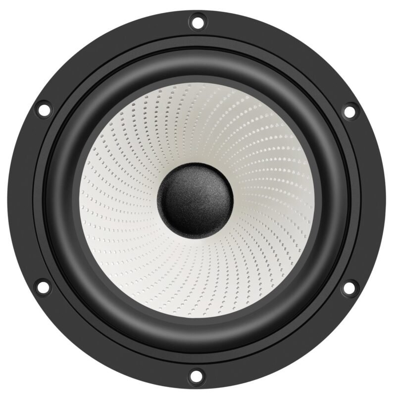 ETON 7-208 ARCOSIA Bass-mid Woofer - Image 3