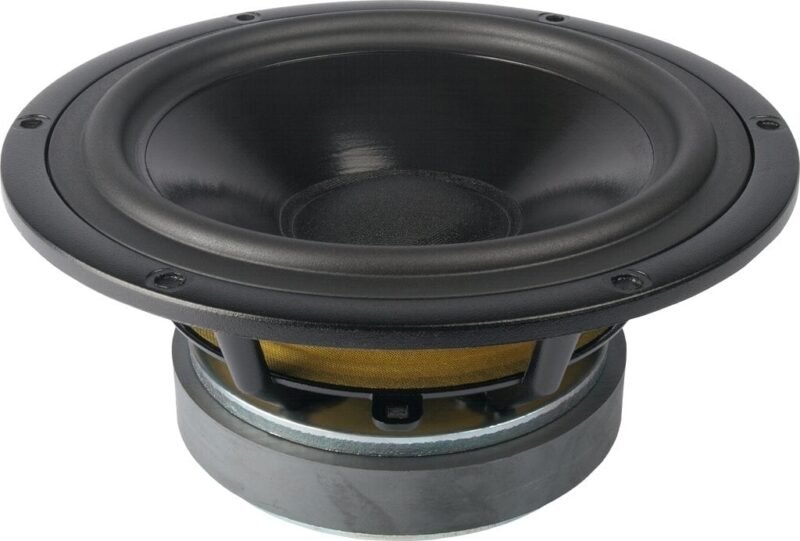 SEAS CA18RNX - H1215-08 Bass-mid woofer