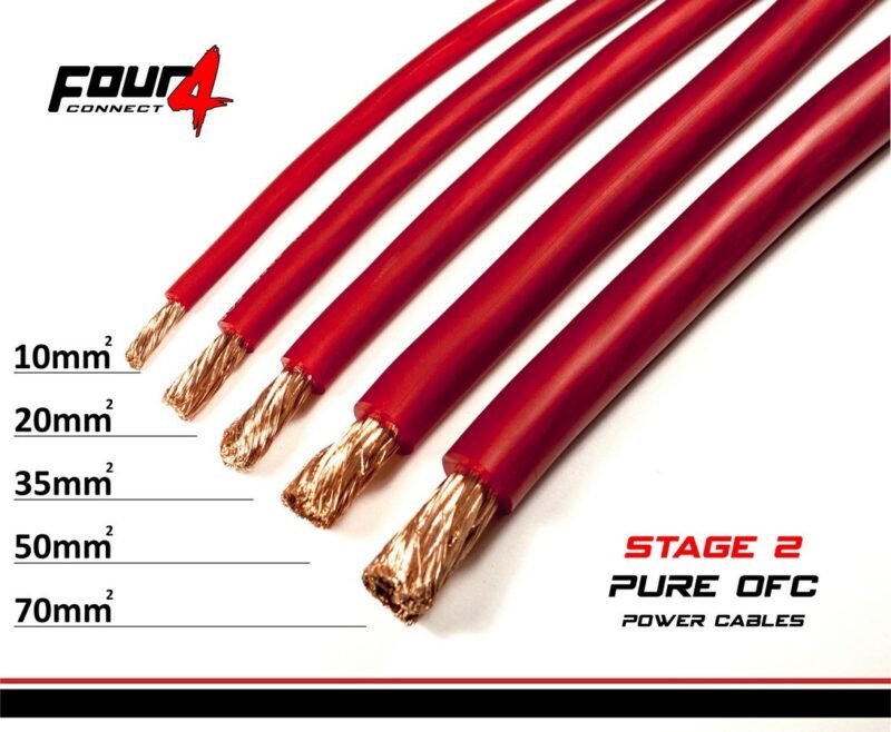 FOUR Connect 4-800213 STAGE2 20mm2 OFC power cable red  50m - Image 7