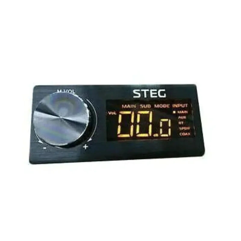 Steg DRC